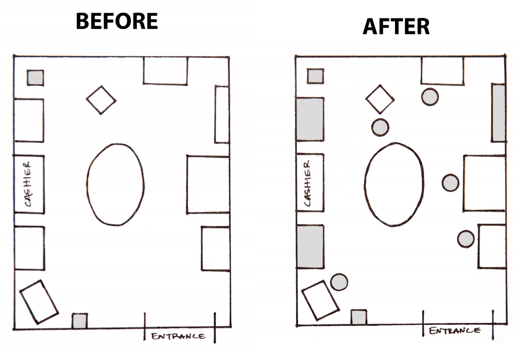 Atomic Habits — figure 13