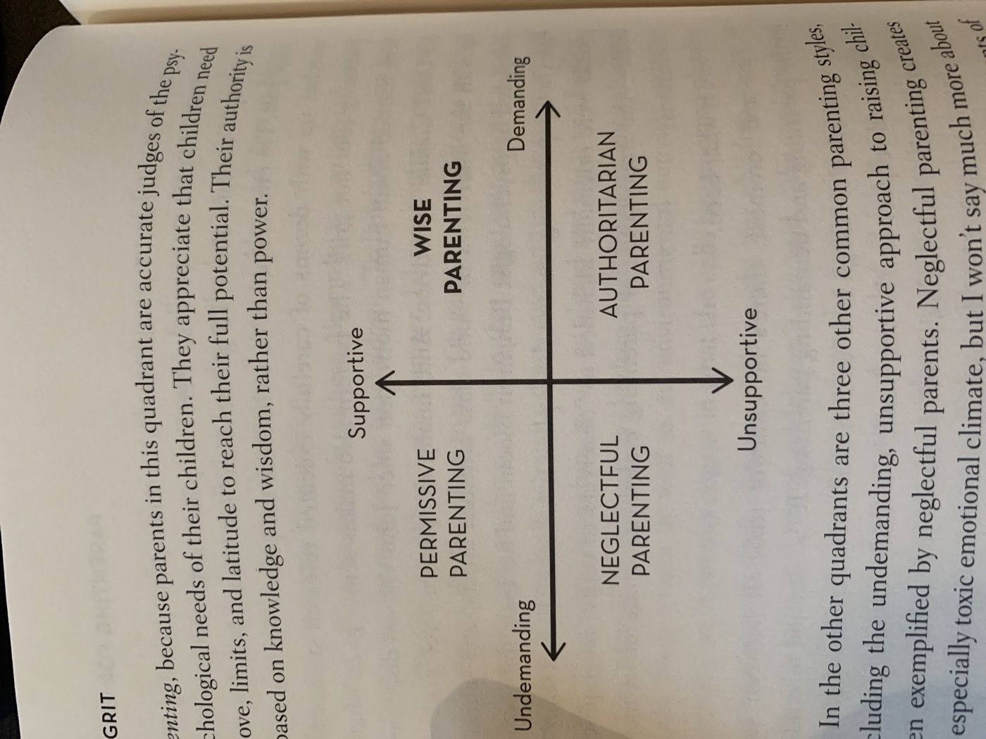 Grit — parenting styles
